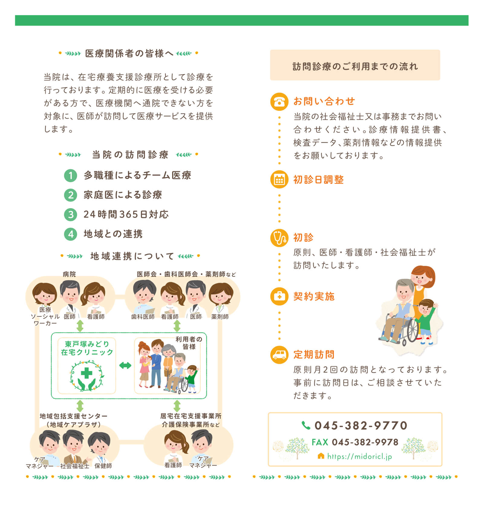 地域連携について1